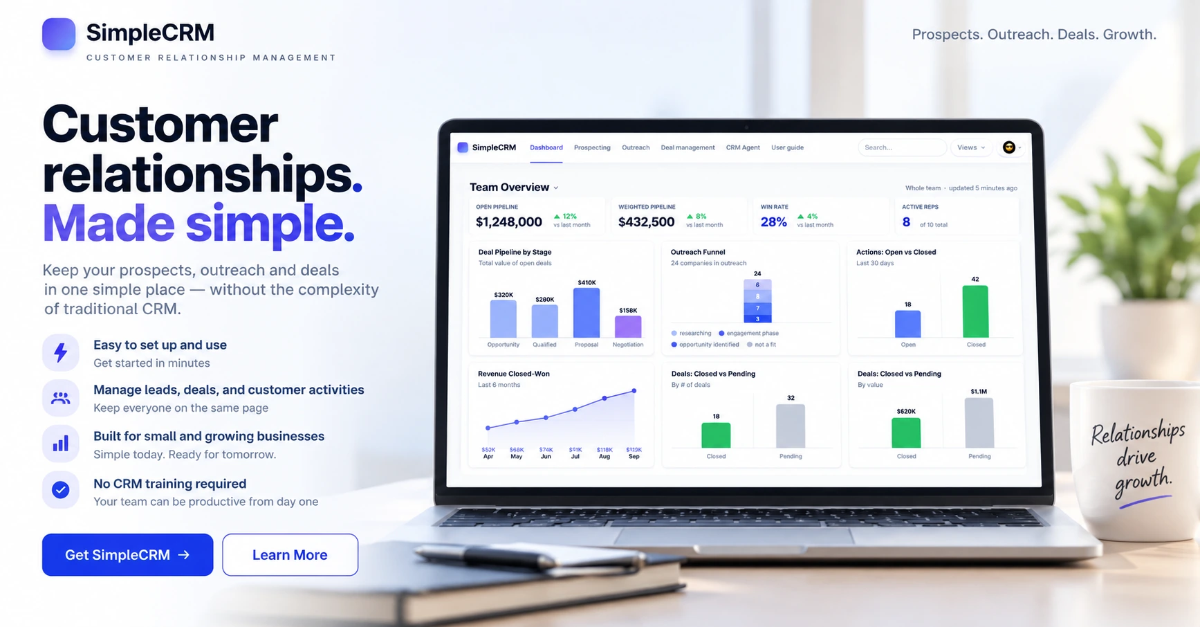 SimpleCRM dashboard open on a laptop on a desk, showing team pipeline value, win rate, deal-stage and outreach-funnel charts, alongside the SimpleCRM wordmark and the headline "Customer relationships. Made simple."