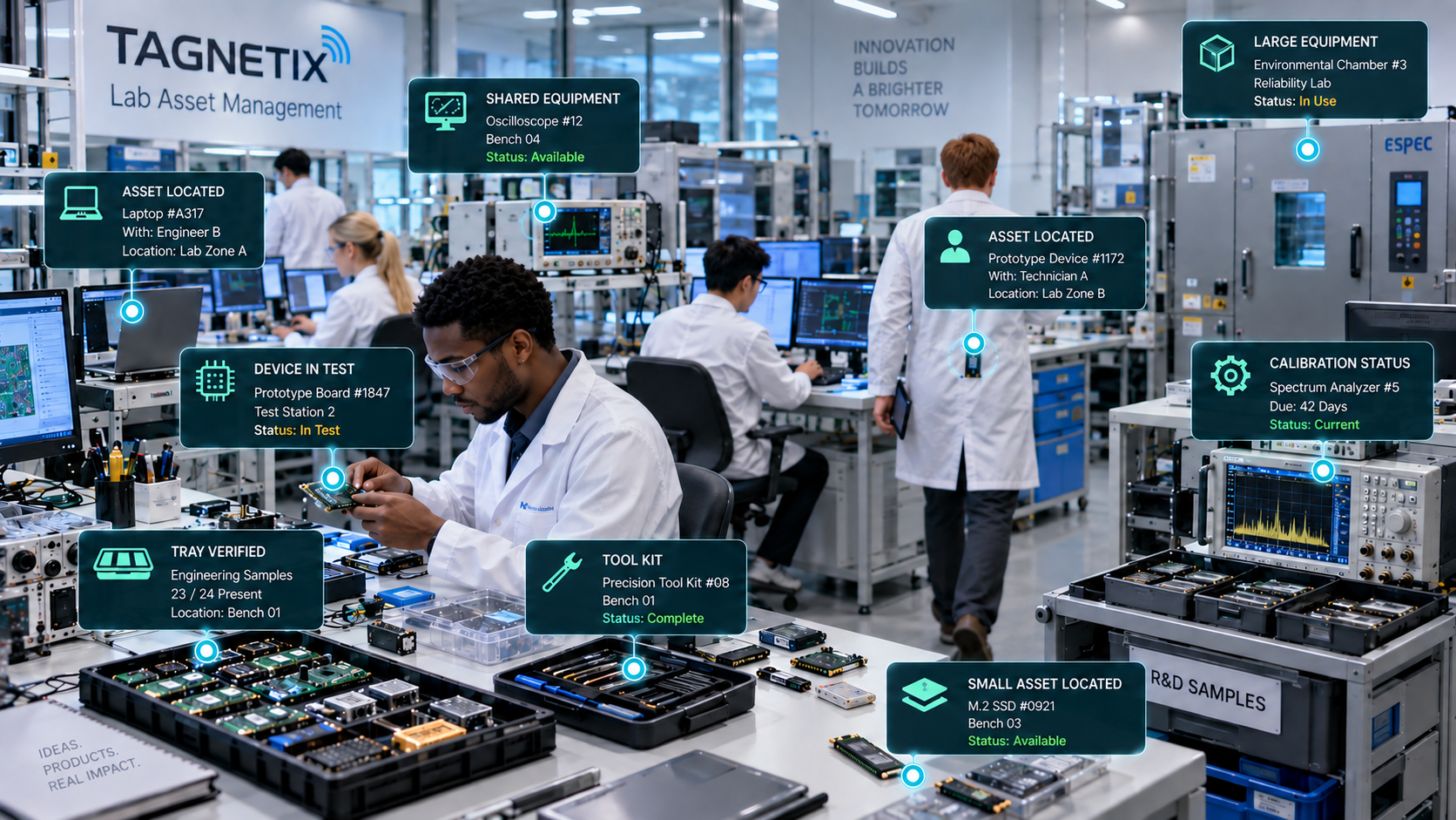 Lab Asset Management